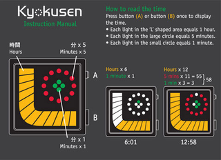 Illustration for article titled Tokyoflash Kyokusen Watch's Series of Digital Tubes Confuses Noobs